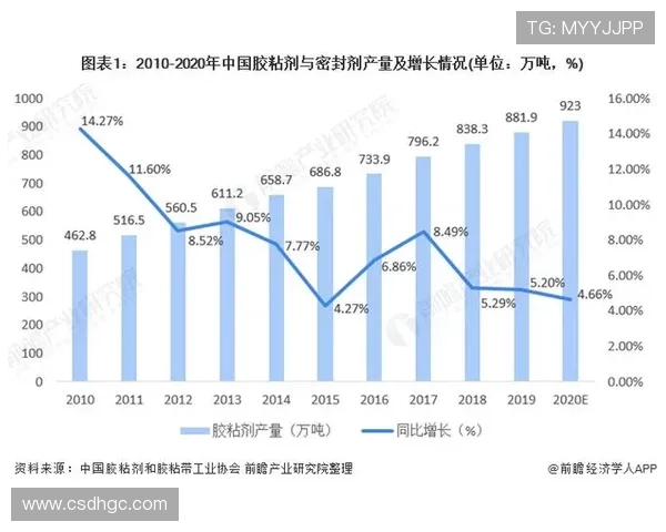乒乓球周边产品创新发展与市场前景分析探讨