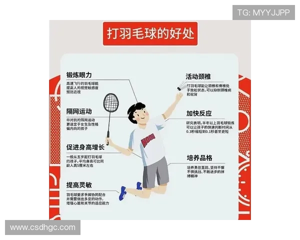 全面提升羽毛球水平的实用技巧与进阶训练方法分享